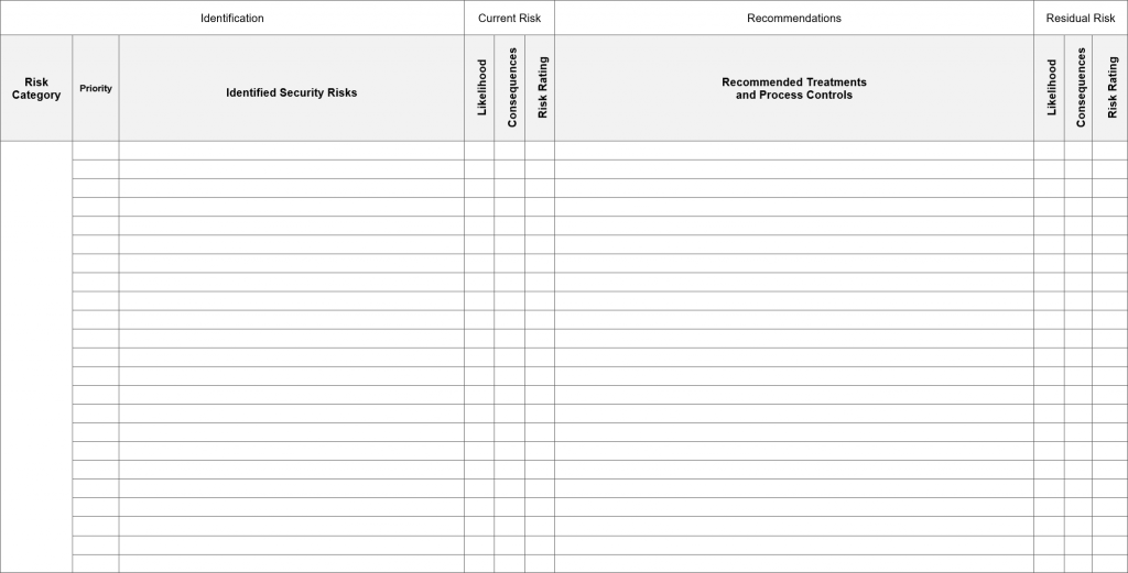 Risk Assessment Templates - Industry Risk: Security Risk ...