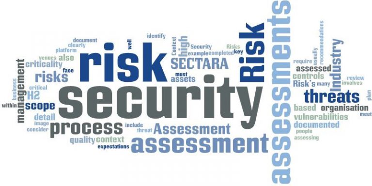 Risk Assessments Industry Risk Security Risk Assessments And Business 